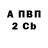 APVP крисы CK Mr donie